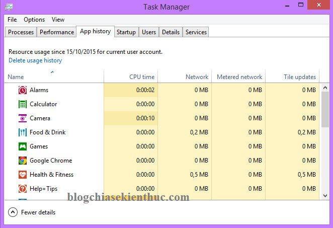 Task manager 6